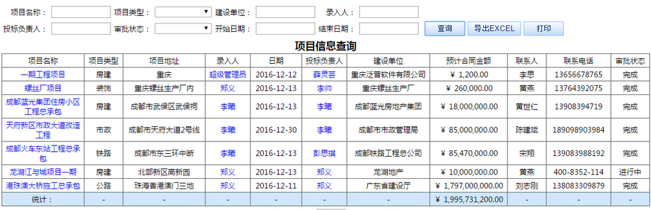 一品天下集團(tuán)攜手匯高軟件,開啟信息化辦公