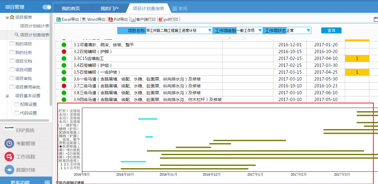 OA系統(tǒng)試用應(yīng)該注意什么？