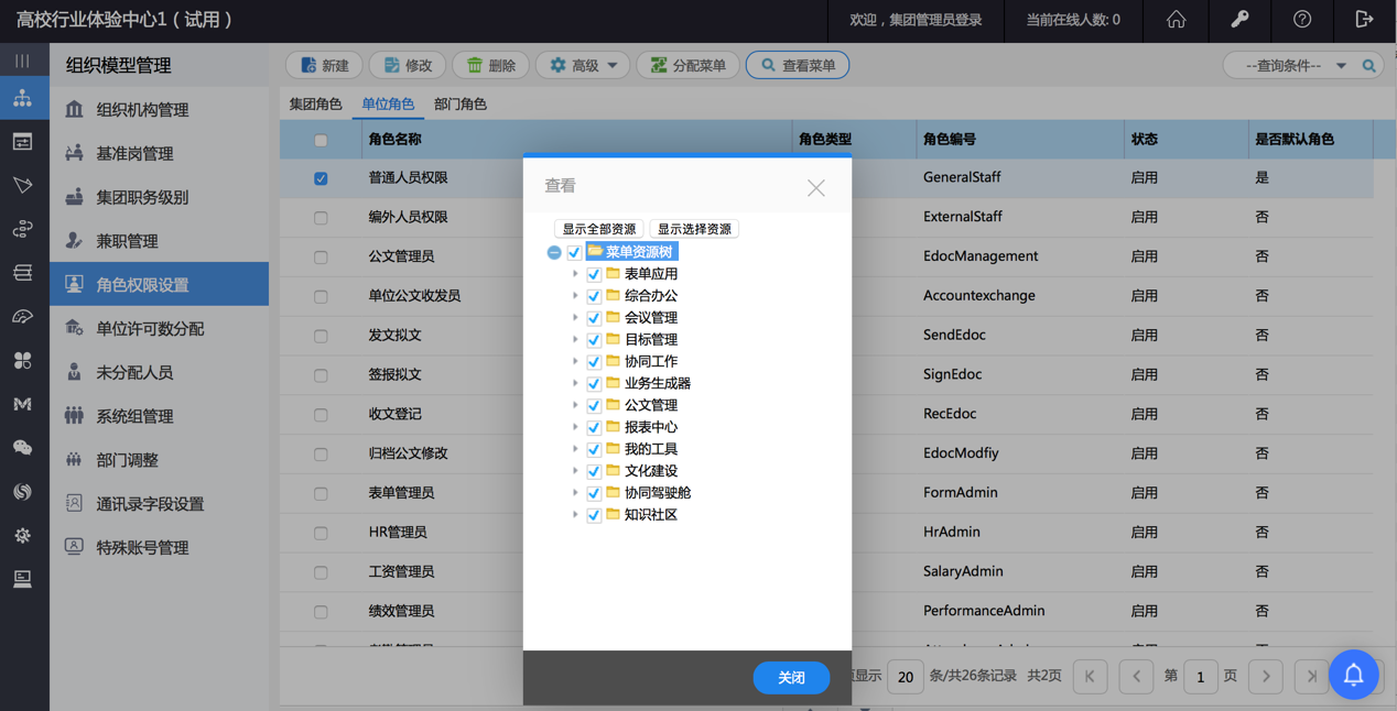 OA分級分權授權體系