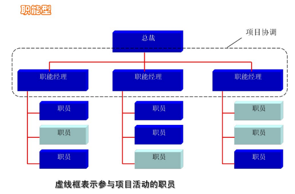 oa圖片的多種格式