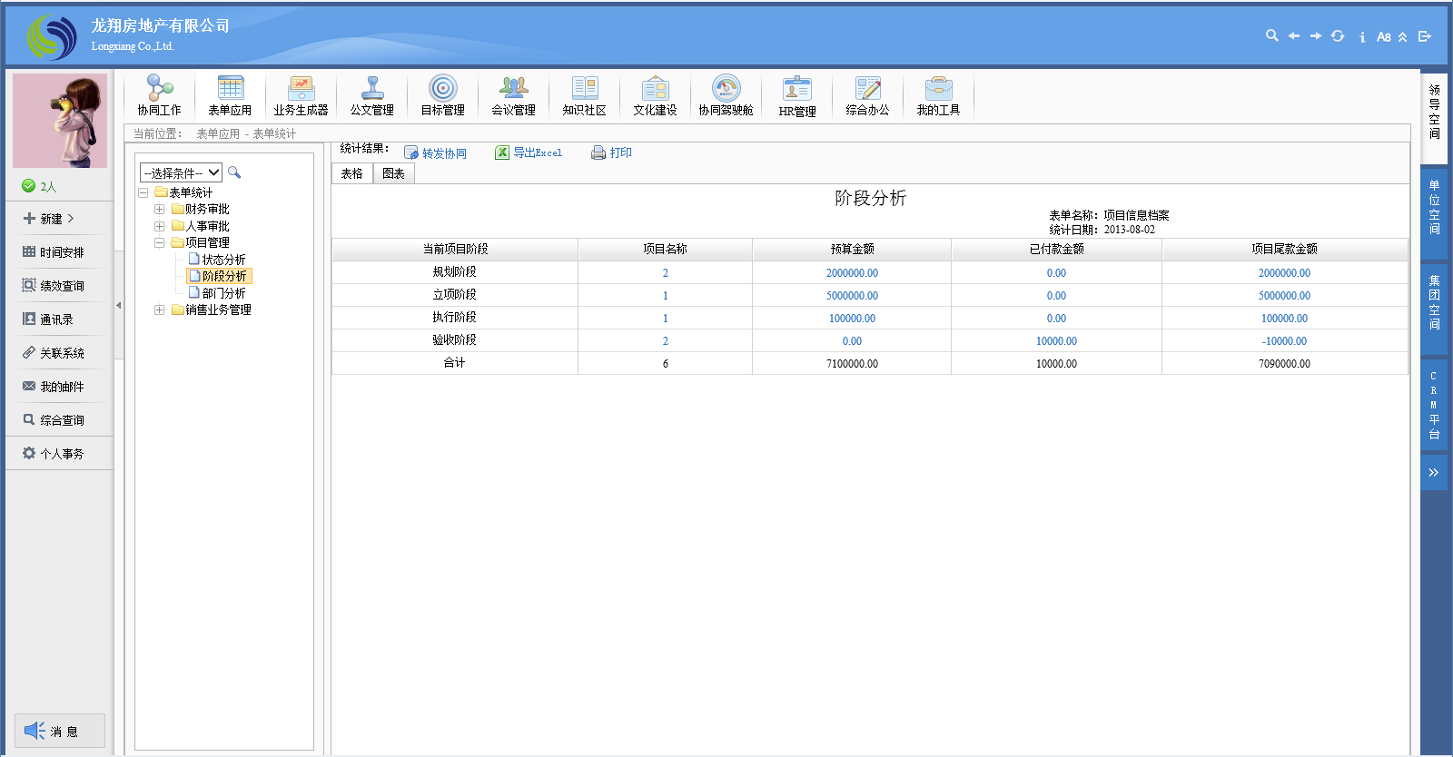 OA統(tǒng)計報表設(shè)計