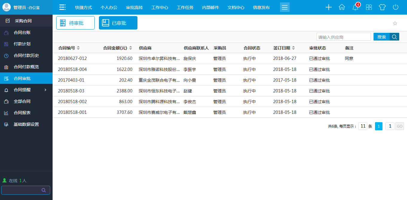 oa合同審批-點擊合同編號還可查看合同的基本信息