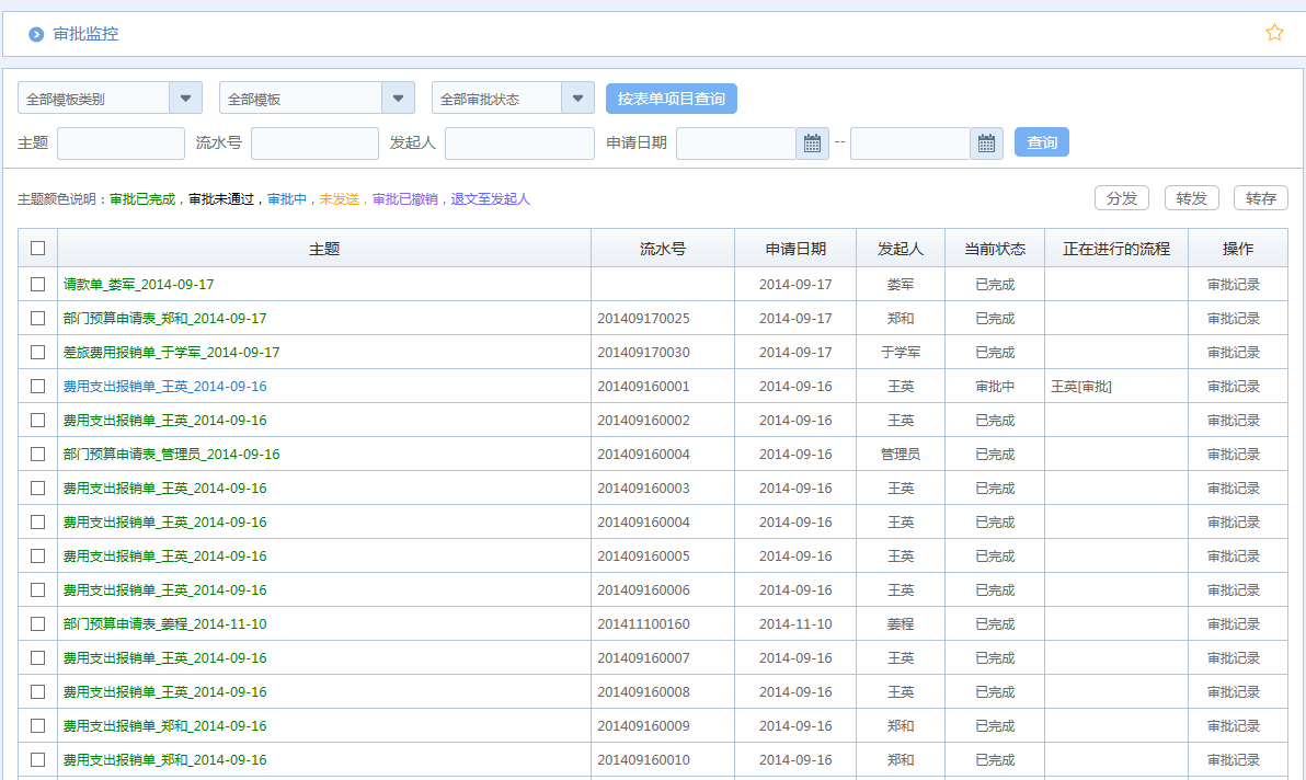 oa收文管理-收文管理是對(duì)單位收到的公文進(jìn)行管理的過程