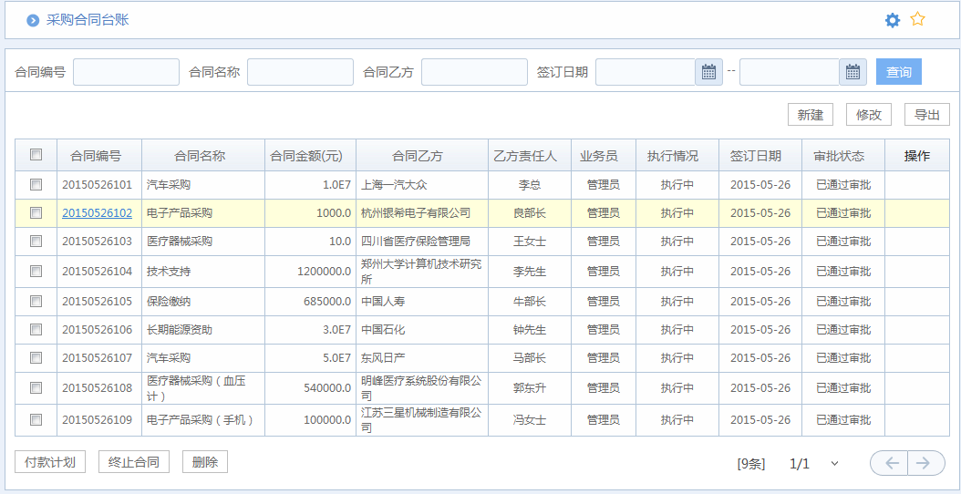 oa稅務(wù)信息管理需求