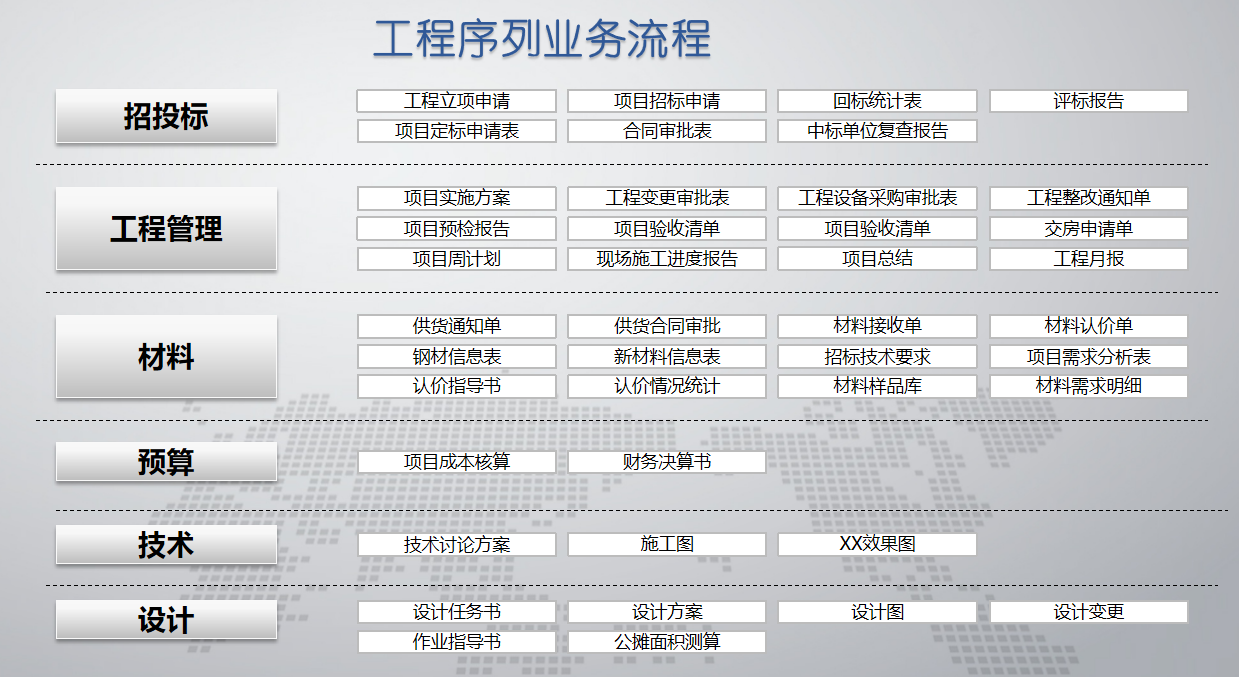 四川天府漢唐建設(shè)工程有限責任公司