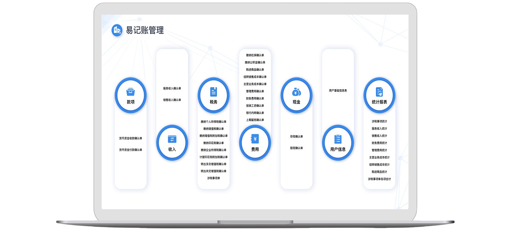如何加強(qiáng)對(duì)異地分子公司的財(cái)務(wù)監(jiān)控與風(fēng)險(xiǎn)防范？