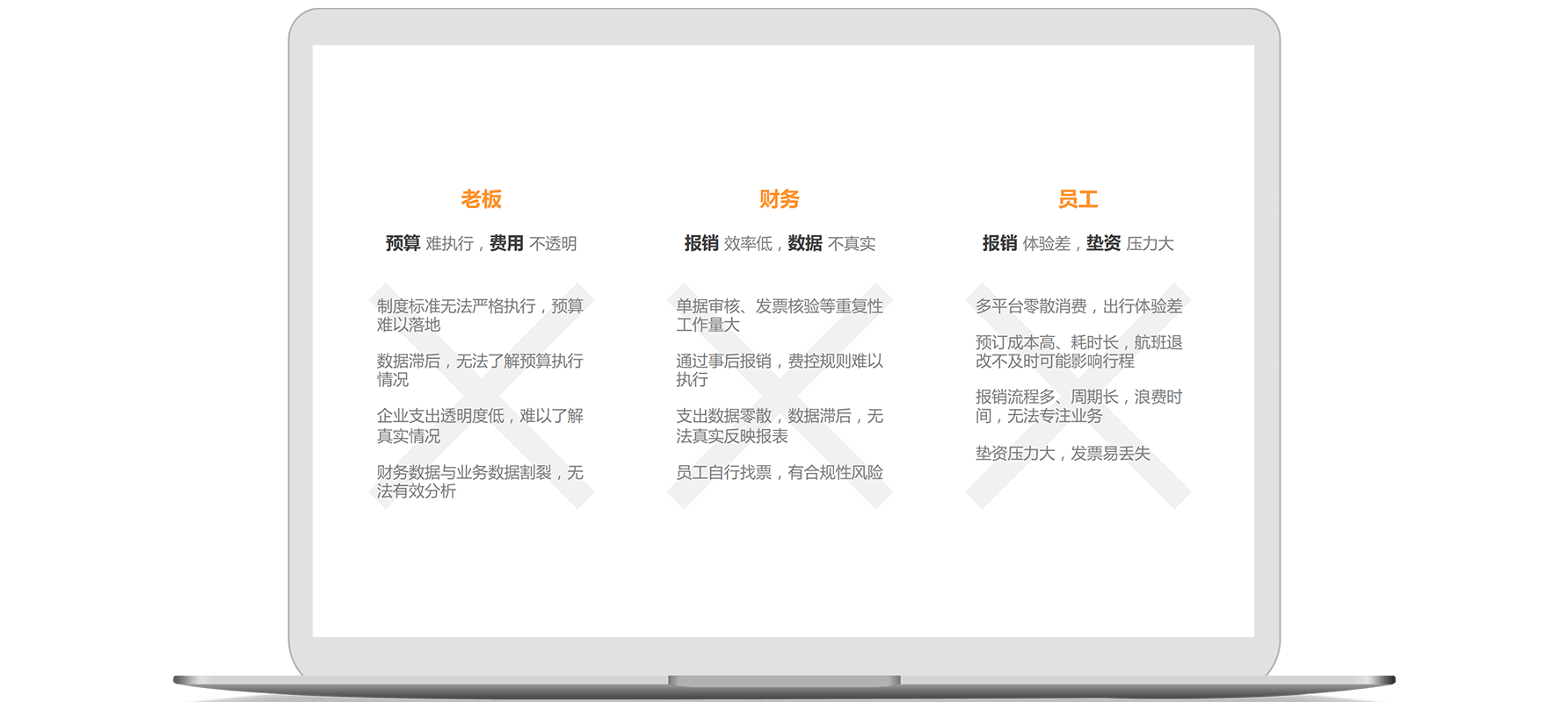 怎么利用報(bào)銷管理系統(tǒng)來提升對費(fèi)用的管控？