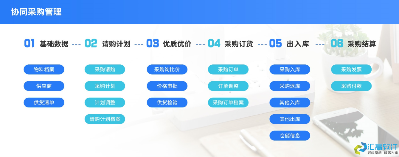 OA對于企業(yè)有哪些實用功能？