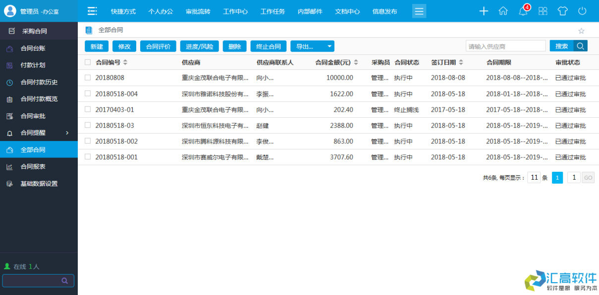 OA功能介紹：合同管理系統(tǒng)之采購合同模塊的功能