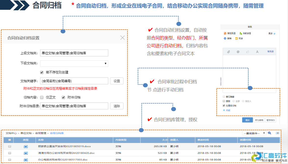 高校合同管理系統(tǒng)簡(jiǎn)介